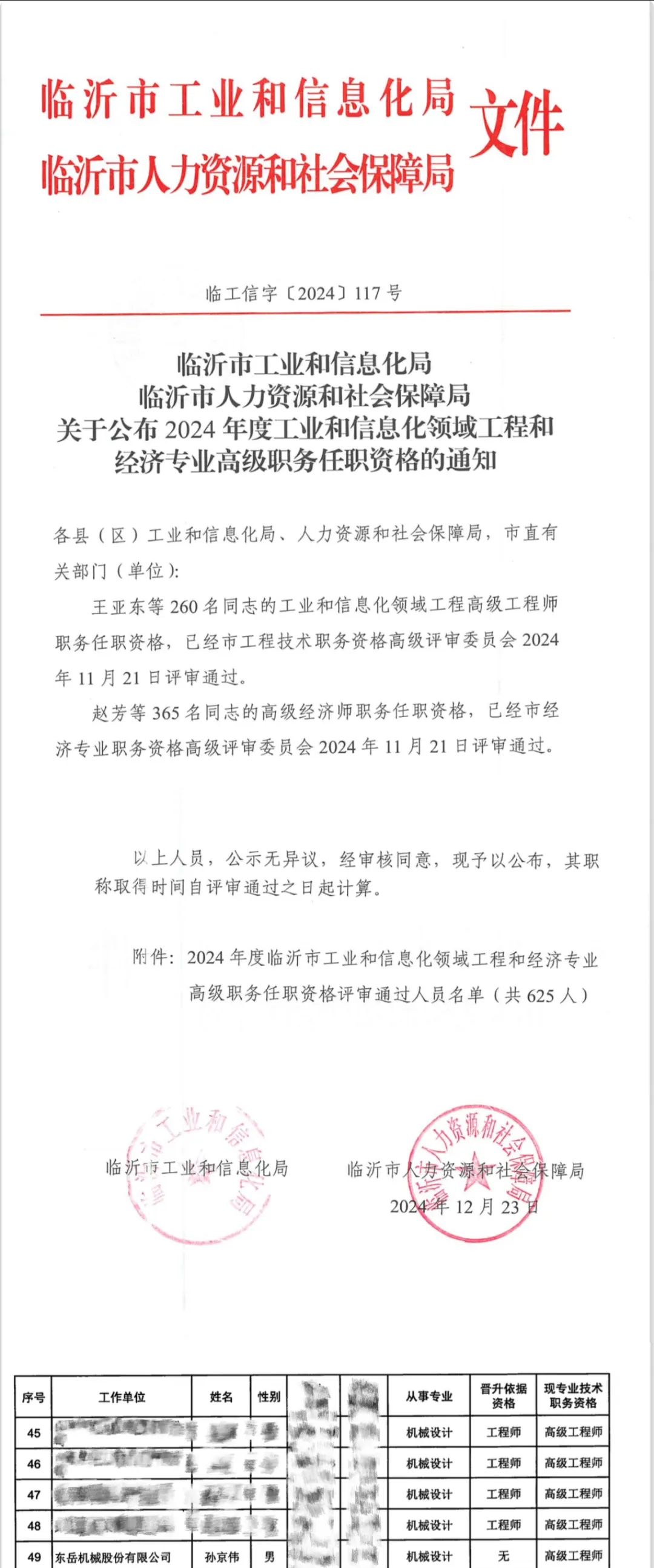 祝賀！東岳機(jī)械董事長(zhǎng)孫京偉順利通過工程技術(shù)高級(jí)職稱資格評(píng)審